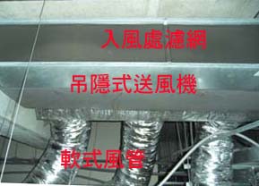送風機